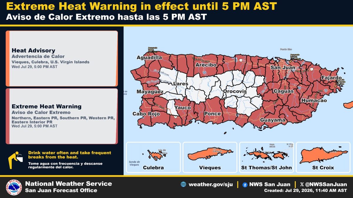 Advertencia de calor extremo para gran parte de la Isla