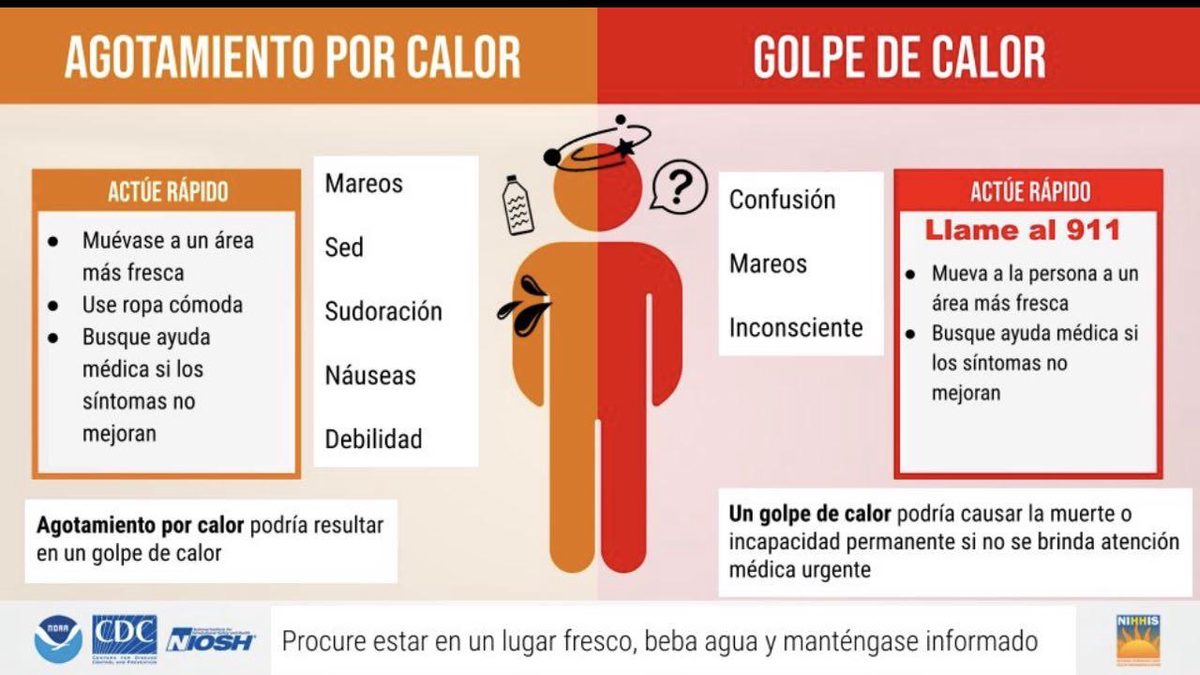 Advertencia de Calor para 61 municipios de Puerto Rica