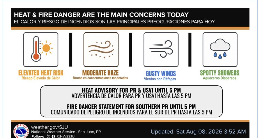 Advertencia de calor para 61 municipios entre 10am y 5pm